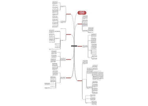 初中化学教学总结【7篇】 初中化学教学总结【7篇】