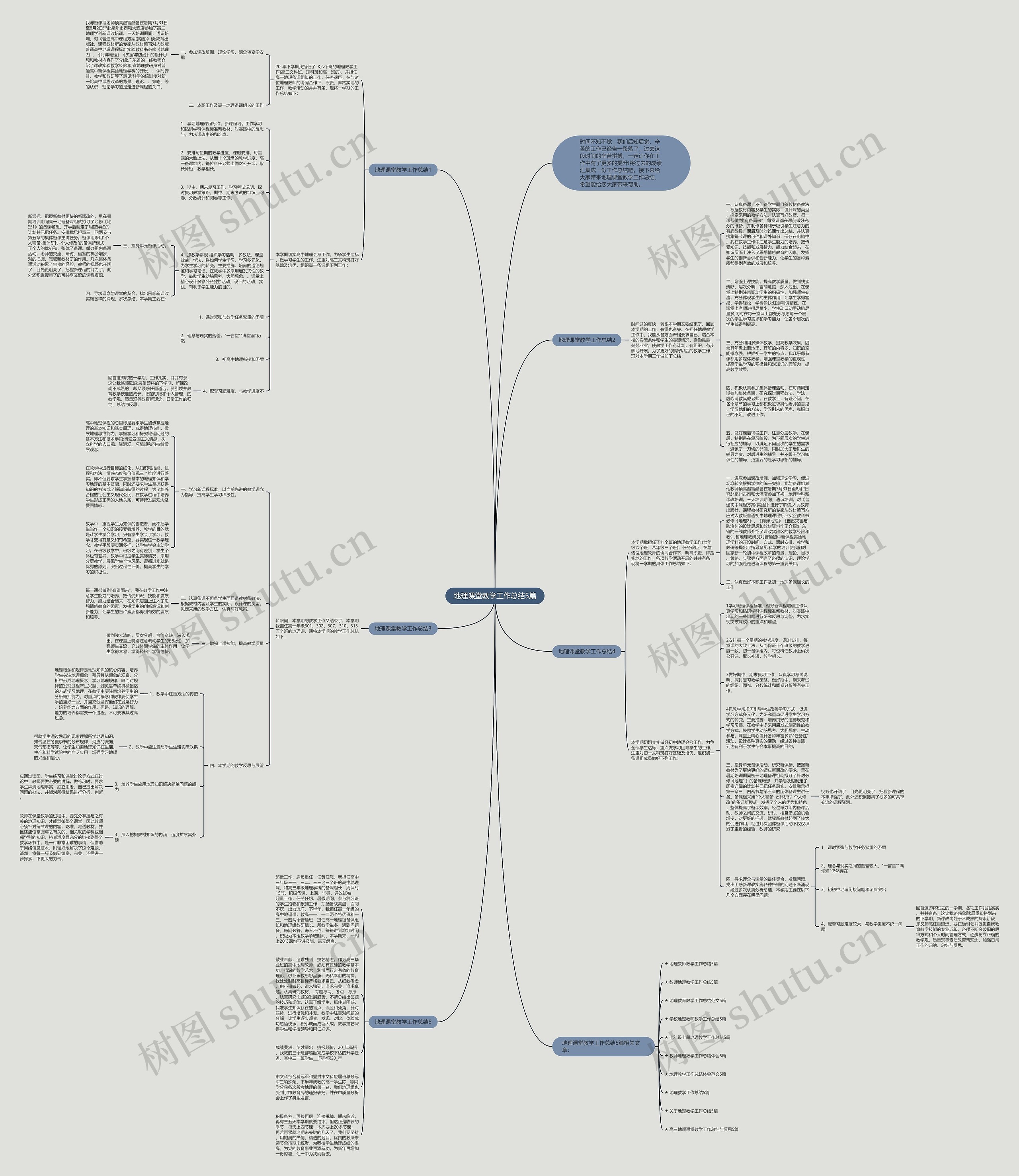 地理课堂教学工作总结5篇思维导图