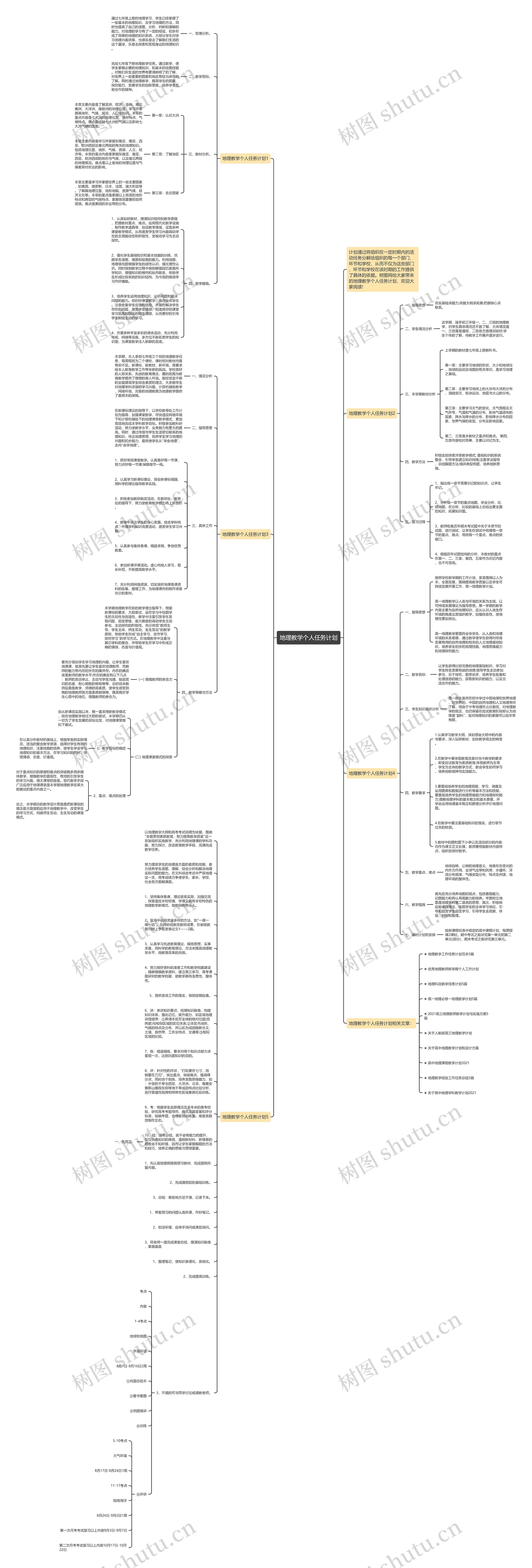 地理教学个人任务计划