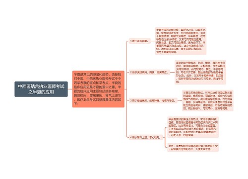 中西医结合执业医师考试之半夏的应用思维导图