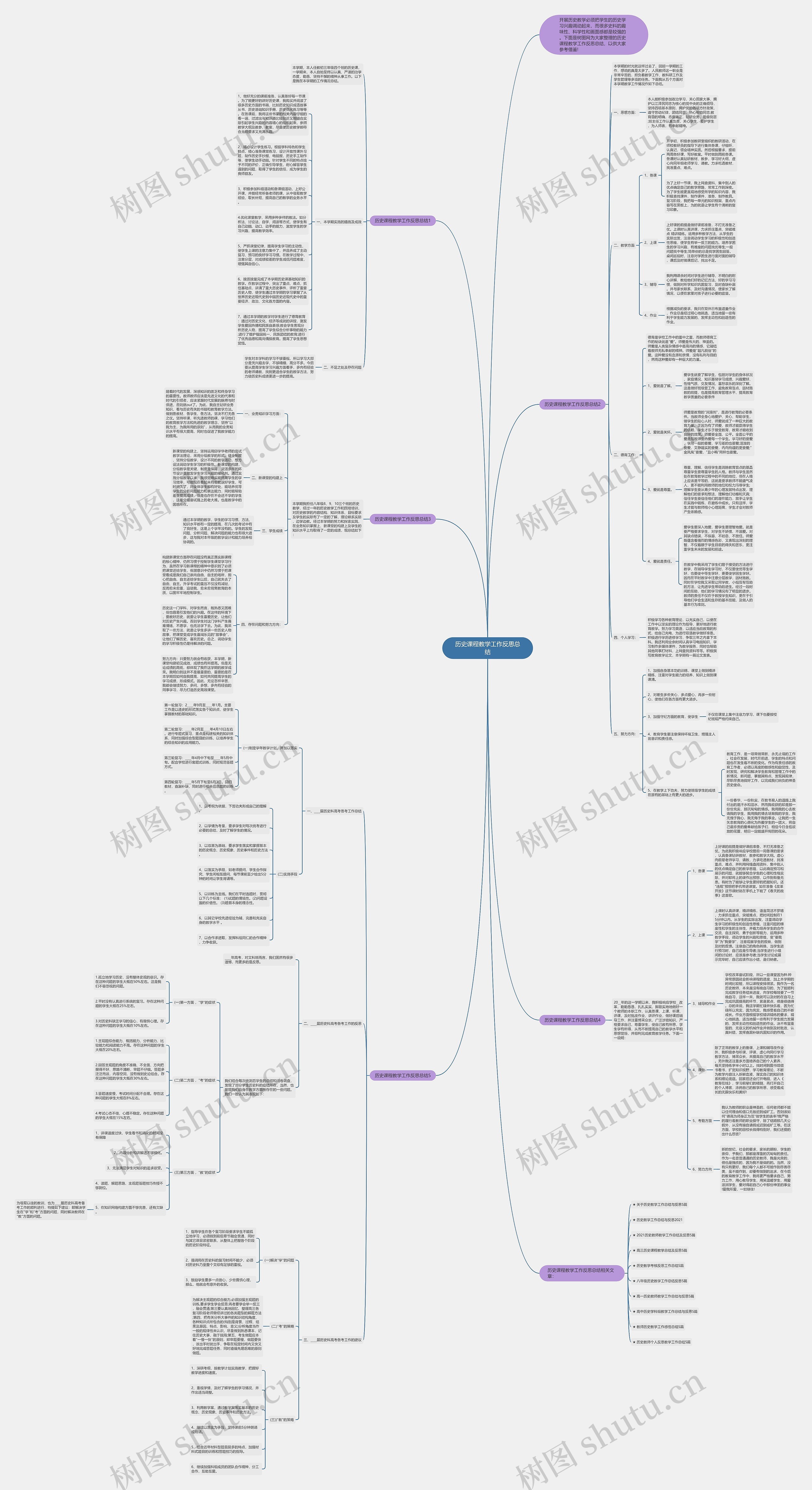 历史课程教学工作反思总结思维导图