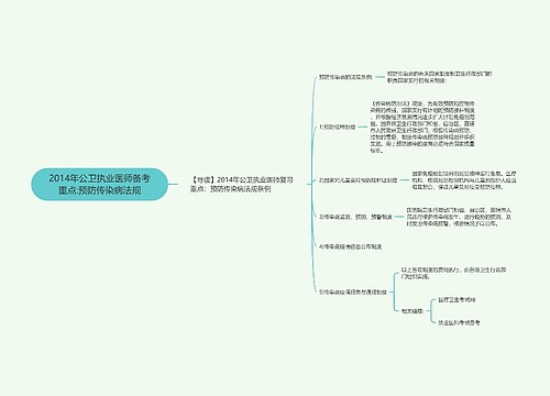 2014年公卫执业医师备考重点:预防传染病法规