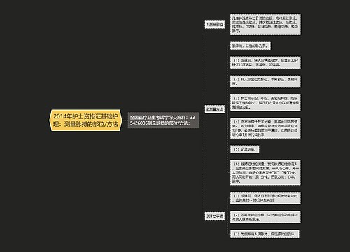 2014年护士资格证基础护理：测量脉搏的部位/方法