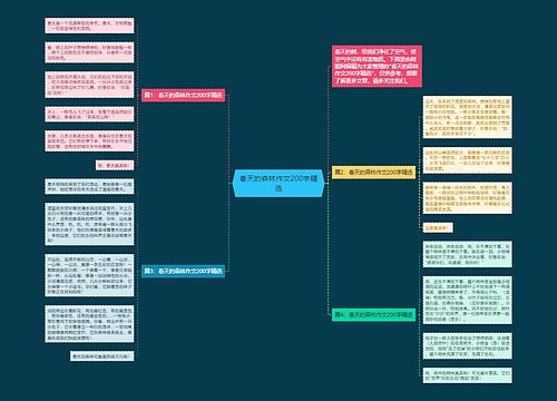 春天的森林作文200字精选