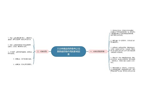 三分钟搞定药师备考之完美跨越药物作用的影响因素