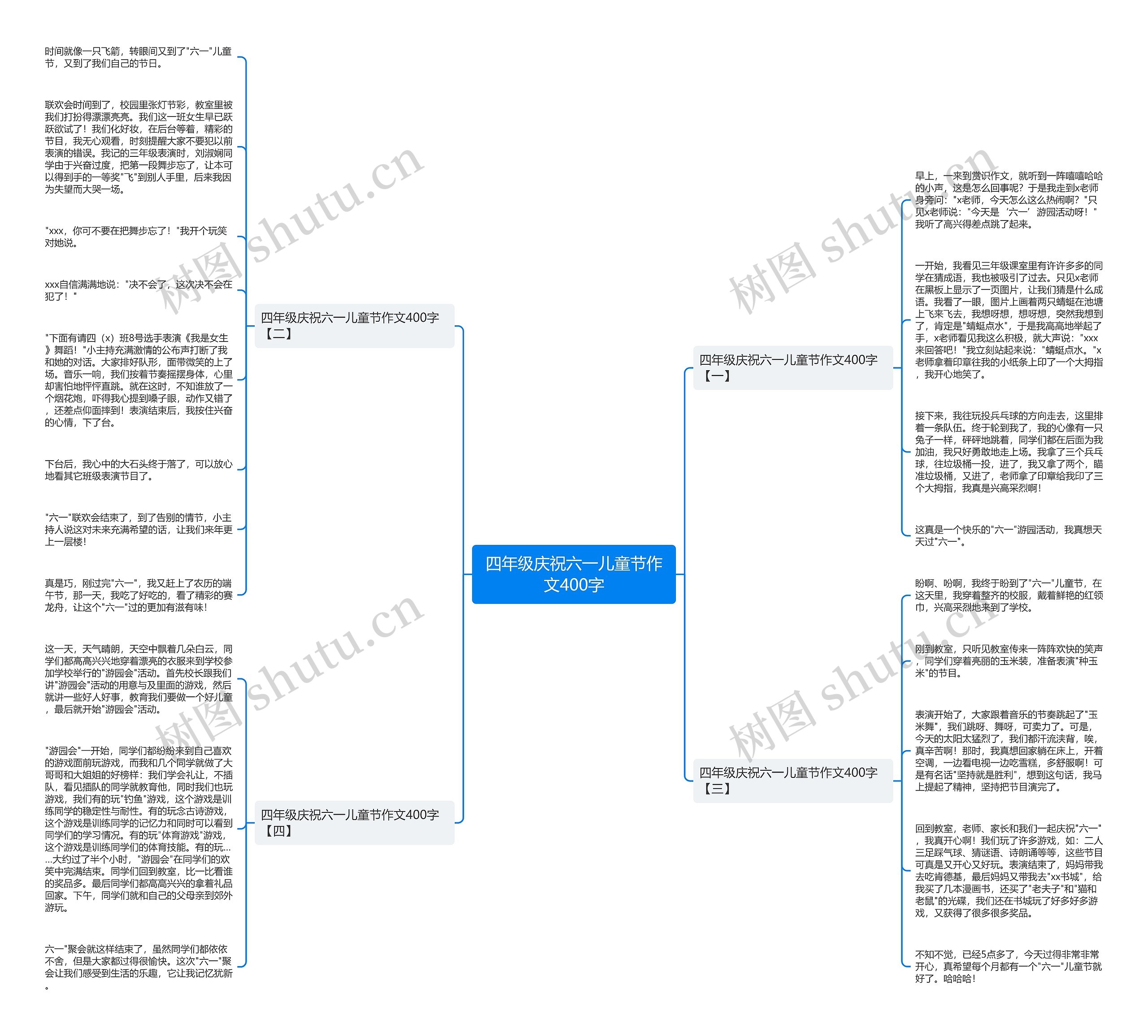 四年级庆祝六一儿童节作文400字思维导图