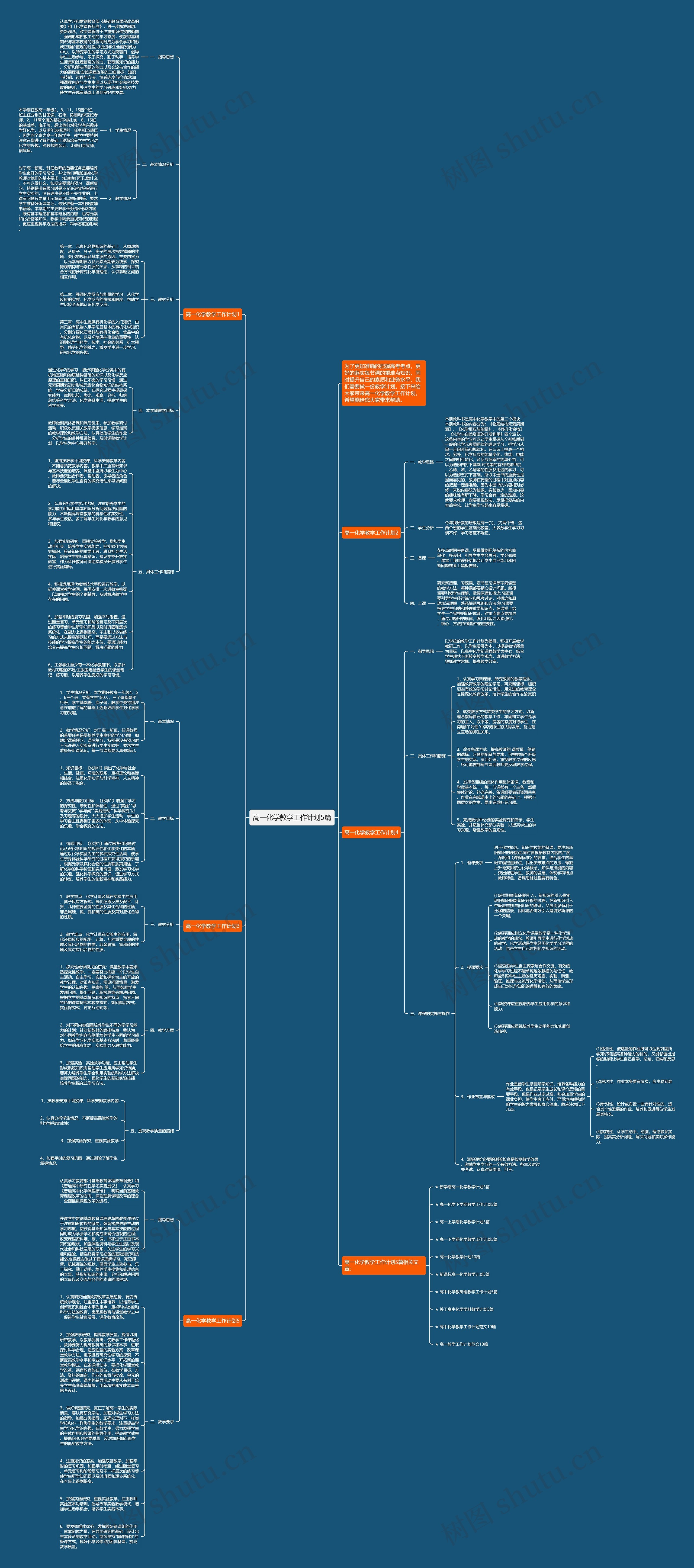 高一化学教学工作计划5篇思维导图