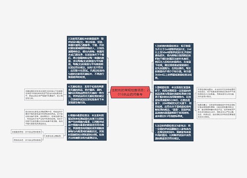 注射剂的常规检查项目：2016执业药师备考