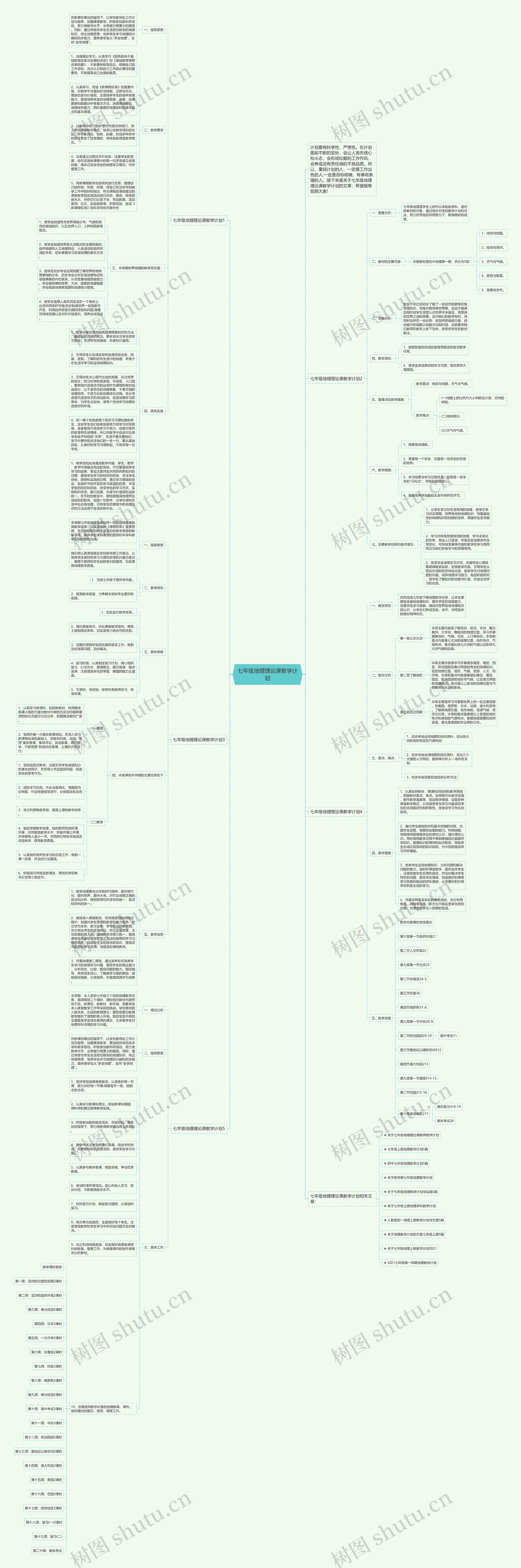 七年级地理理论课教学计划思维导图