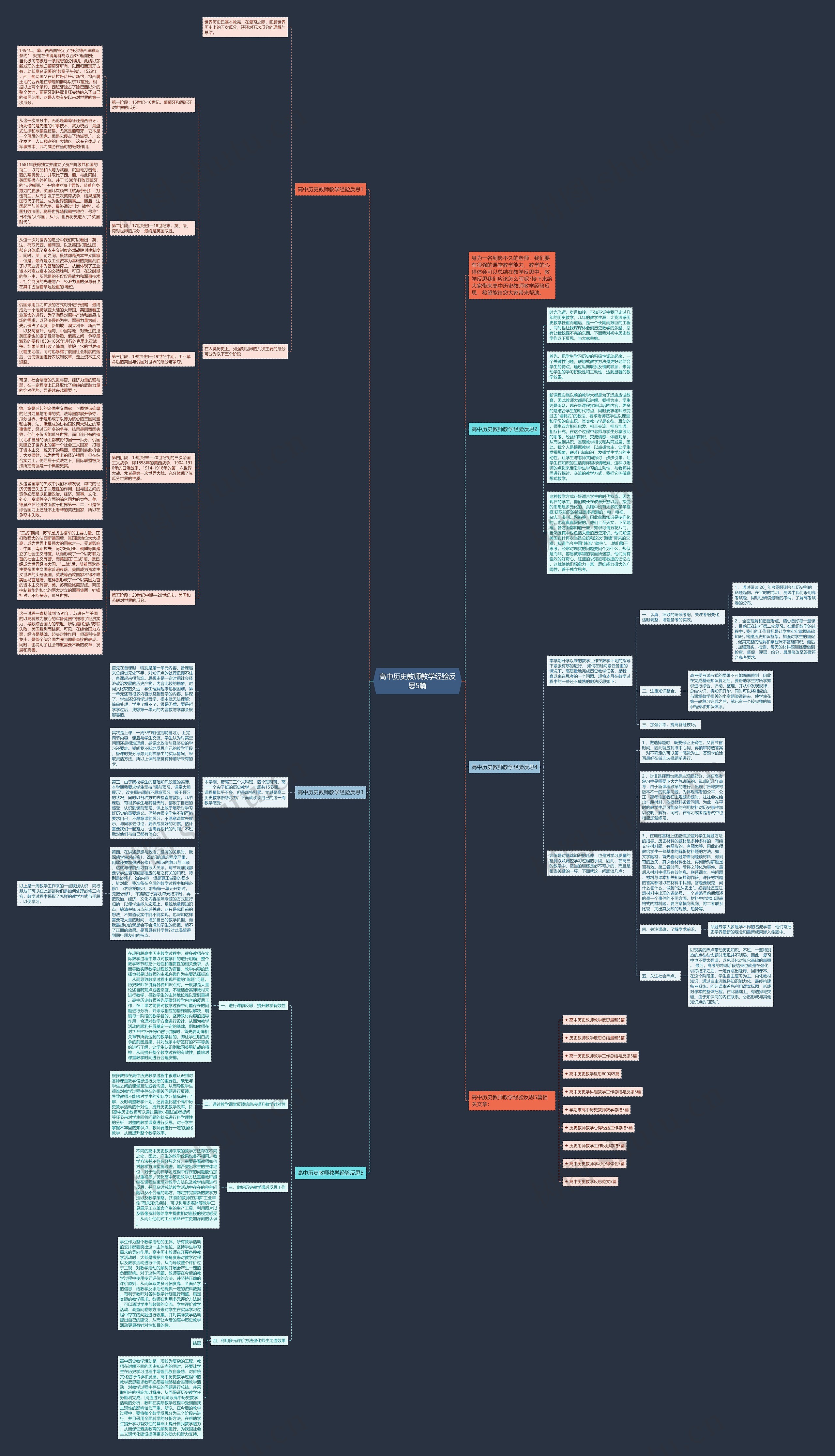 高中历史教师教学经验反思5篇思维导图