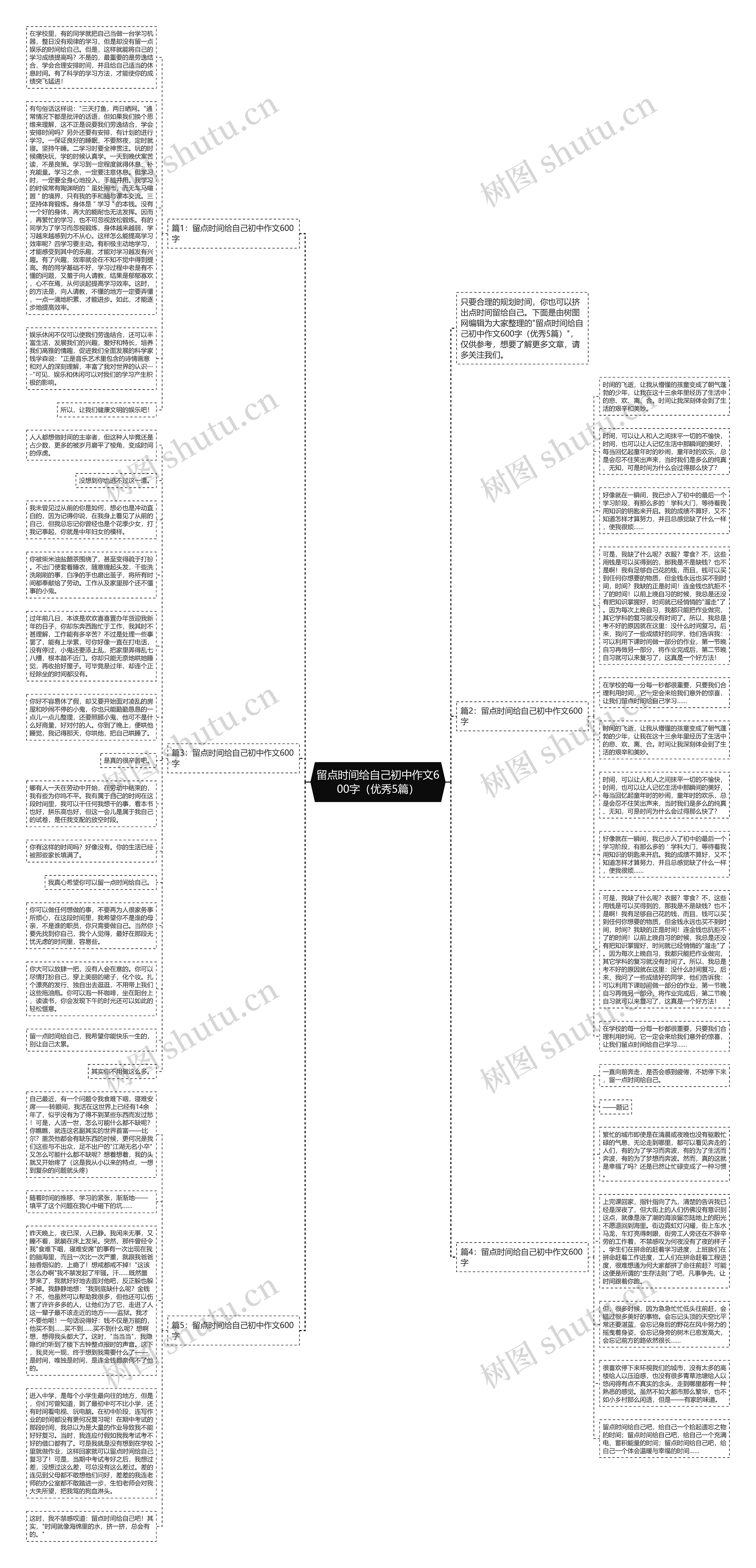 留点时间给自己初中作文600字（优秀5篇）思维导图