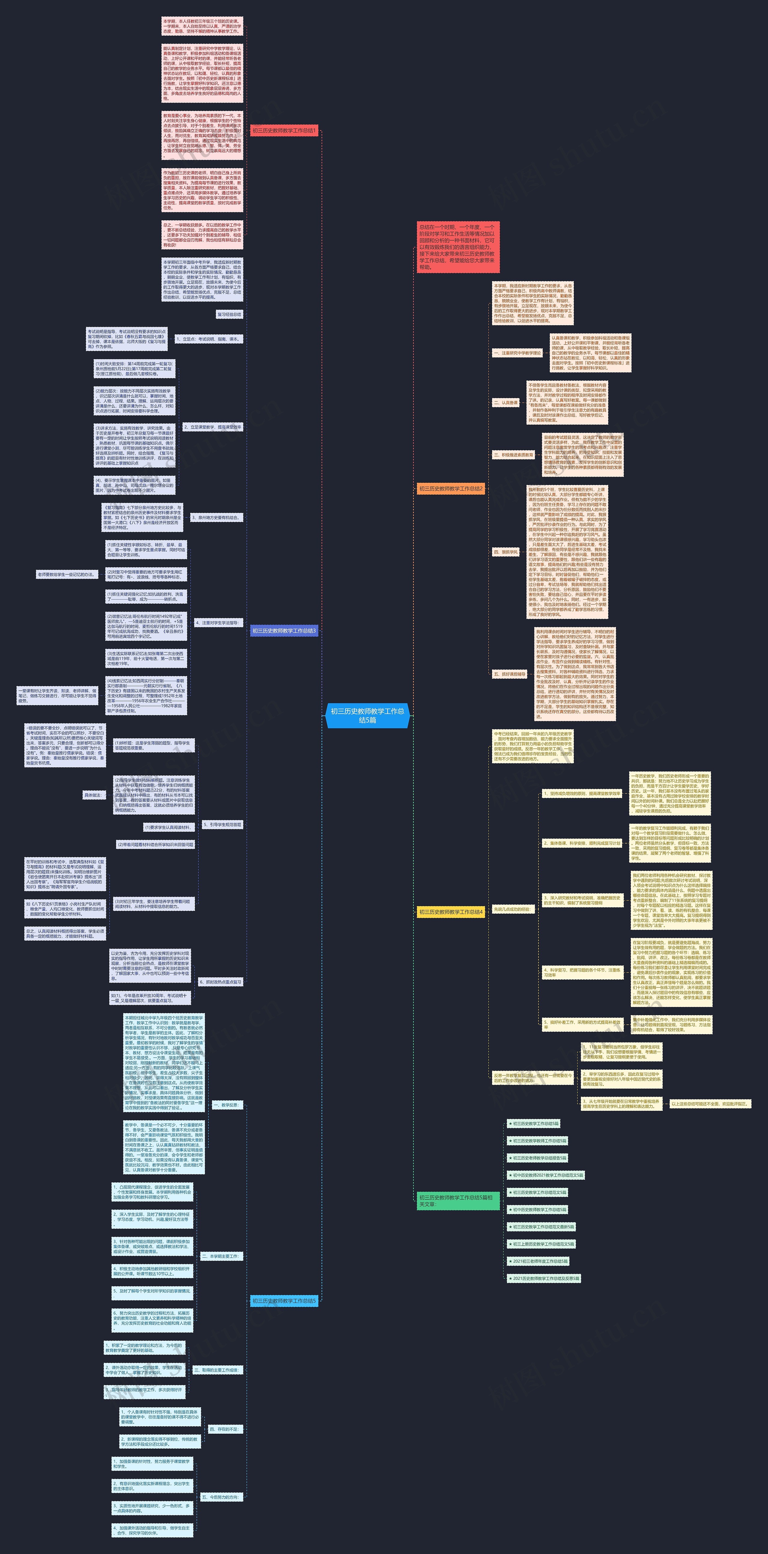 初三历史教师教学工作总结5篇思维导图