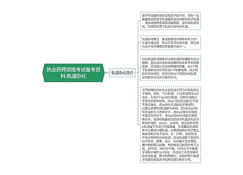 执业药师资格考试备考资料:轨道杂化