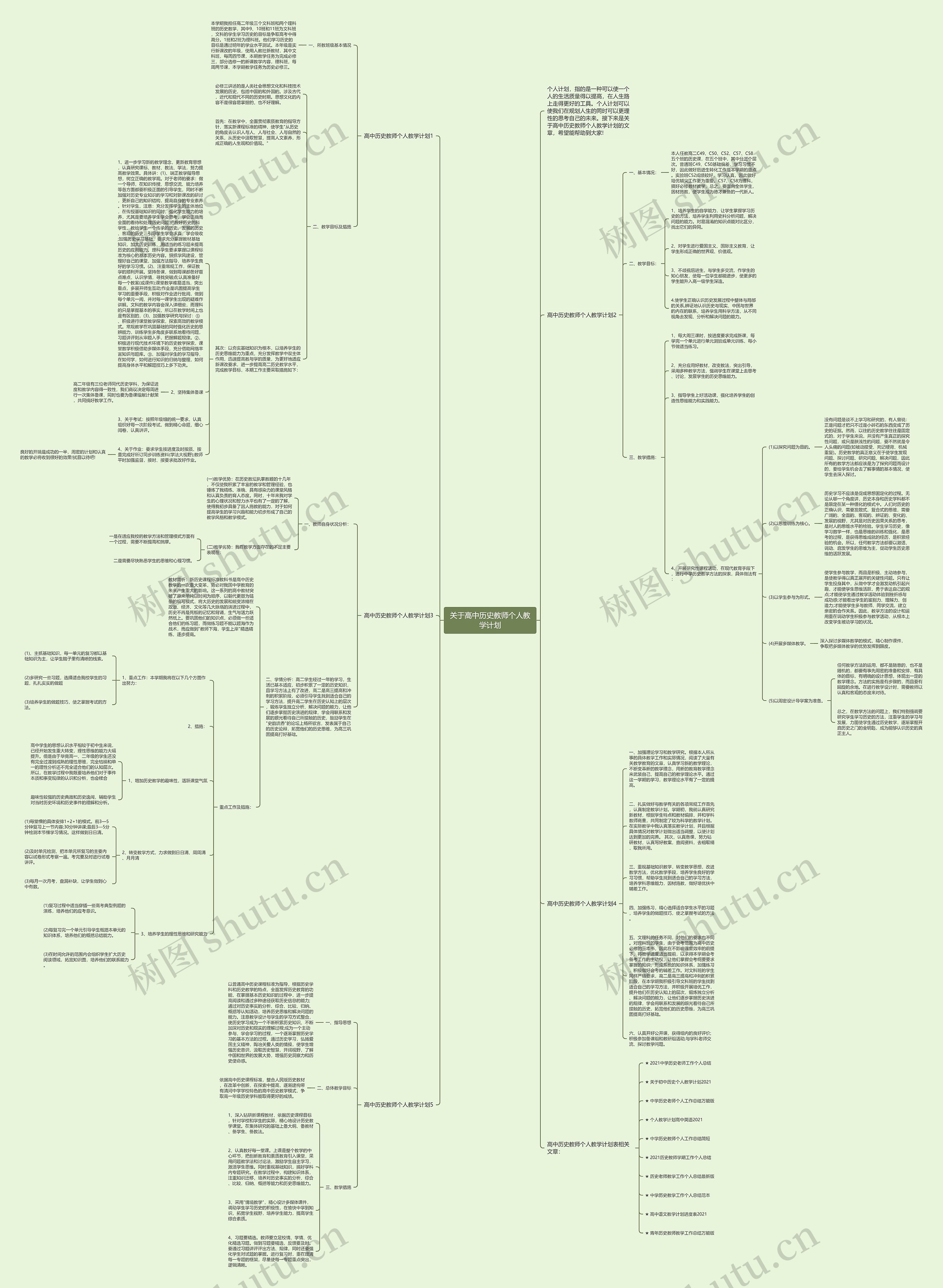 关于高中历史教师个人教学计划思维导图