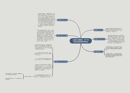 心脏的生理解剖：2017年临床执业医师资格考试