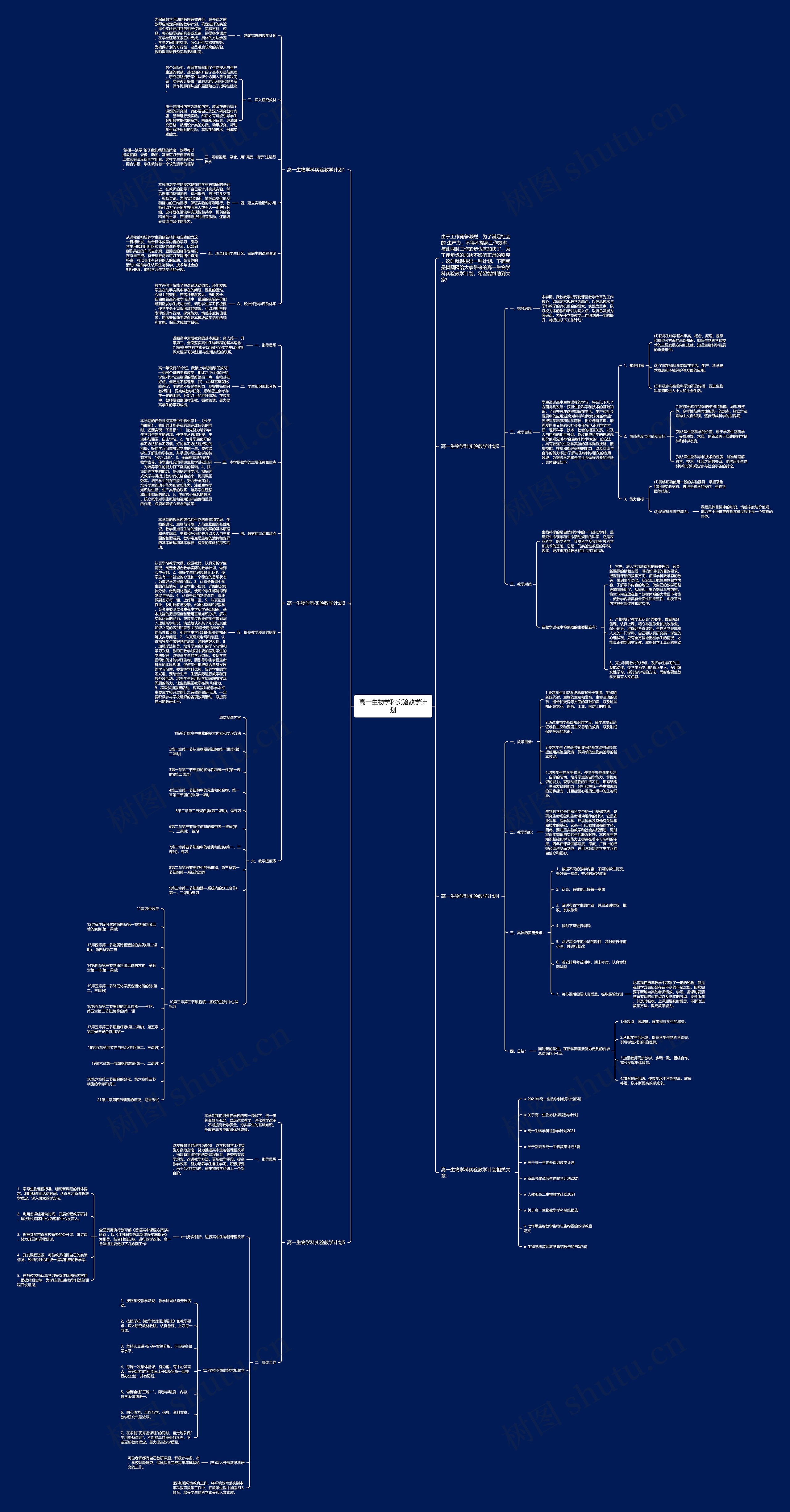 高一生物学科实验教学计划思维导图