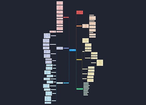 高一文科物理期末教学总结