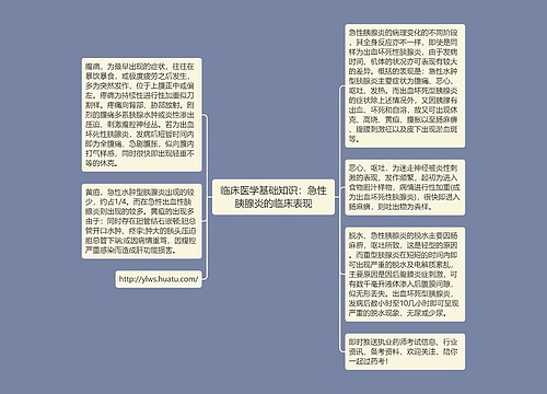 临床医学基础知识：急性胰腺炎的临床表现