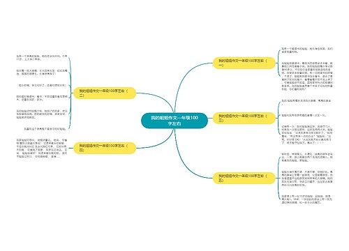 我的姐姐作文一年级100字左右