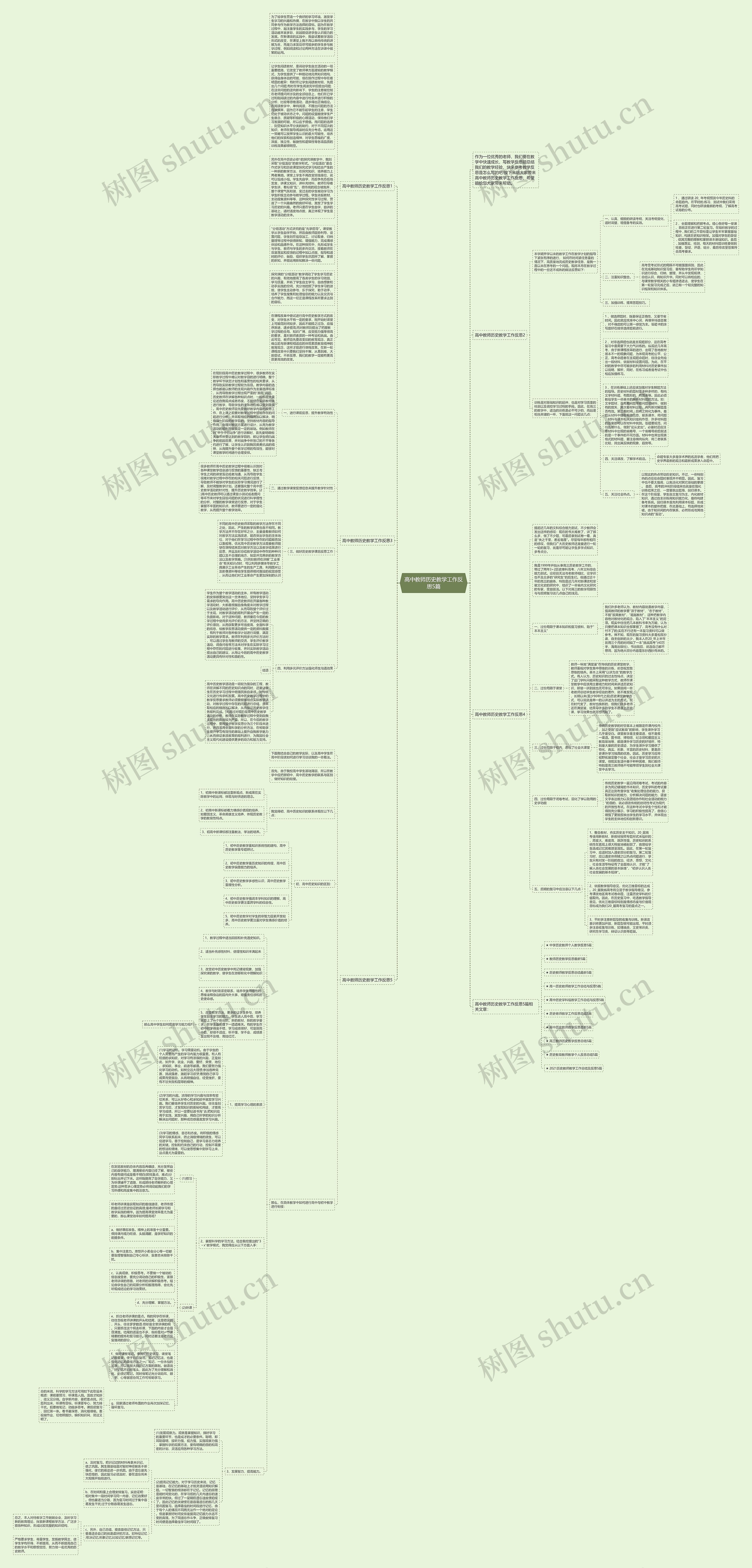 高中教师历史教学工作反思5篇思维导图