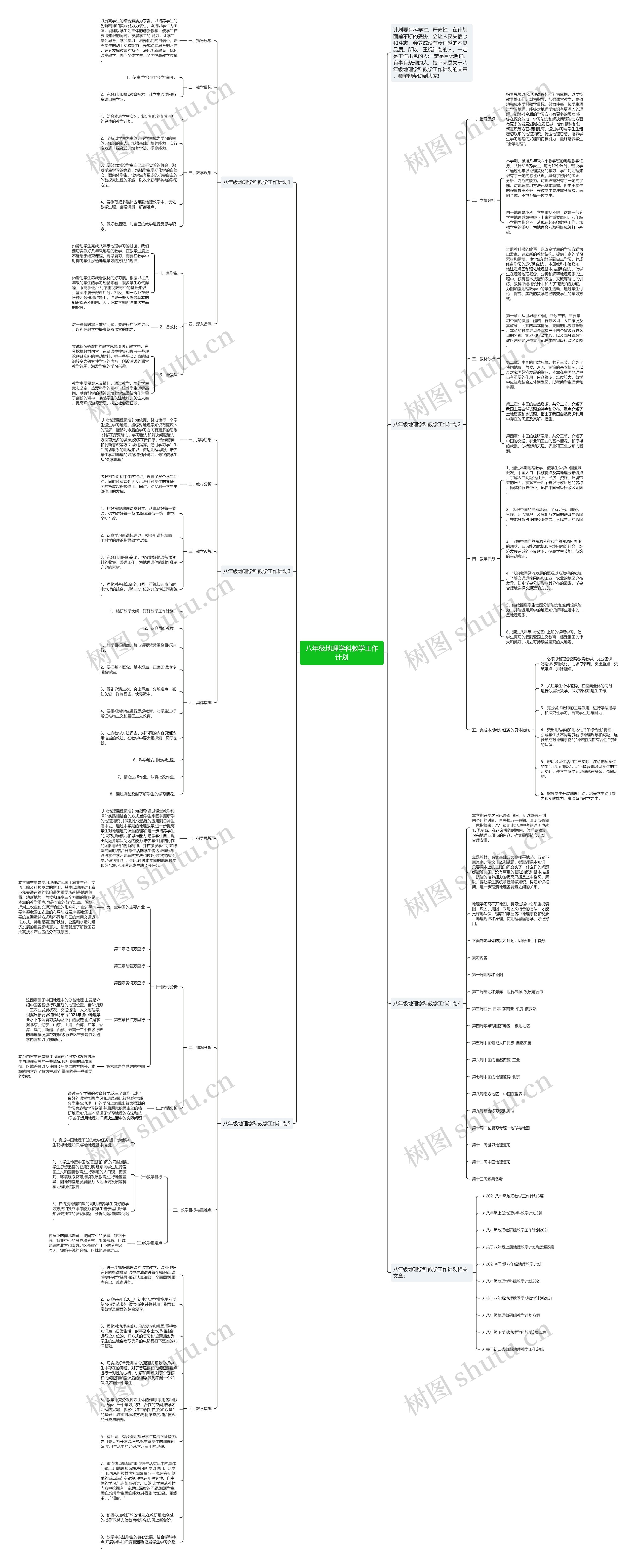 八年级地理学科教学工作计划思维导图