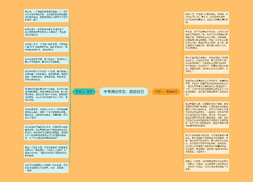 中考满分作文：奖励自己