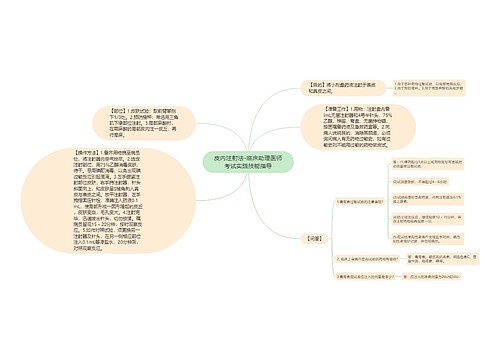 皮内注射法-临床助理医师考试实践技能指导