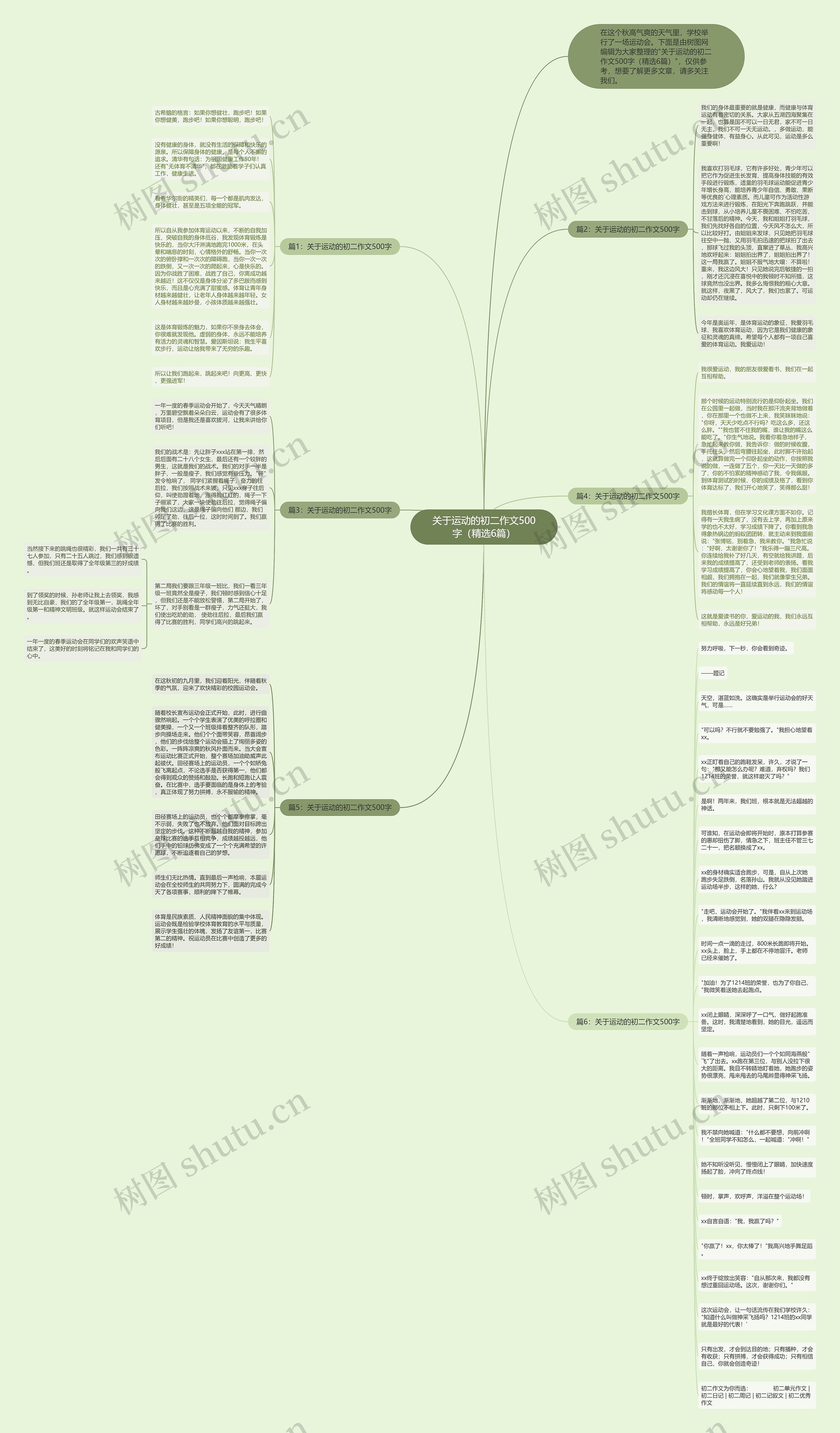 关于运动的初二作文500字（精选6篇）