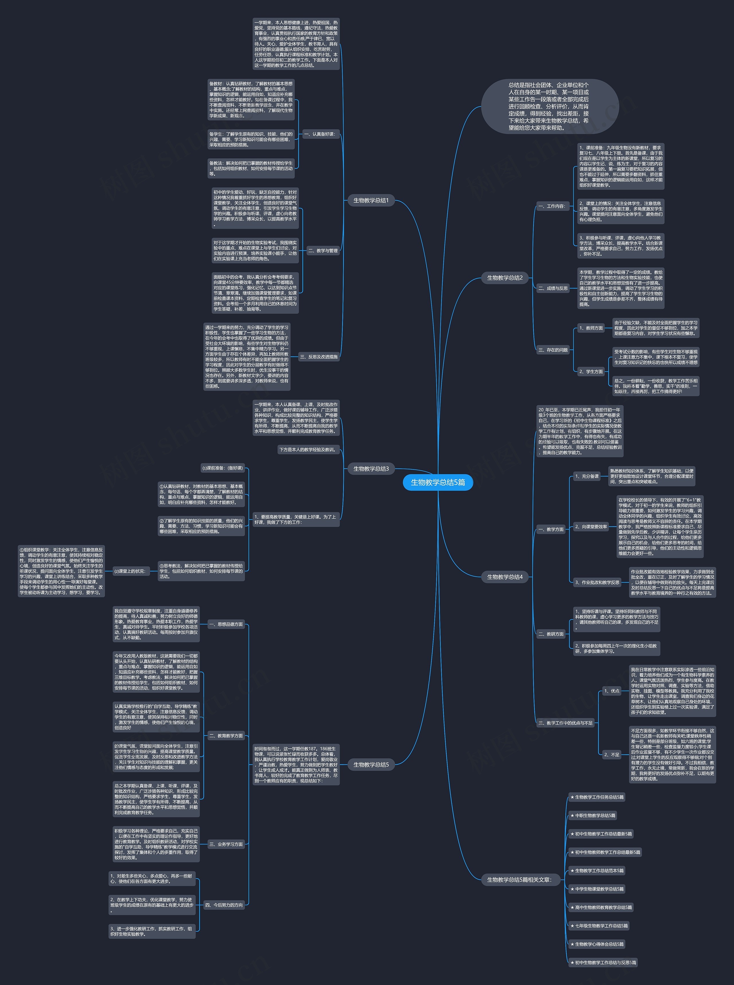 生物教学总结5篇思维导图