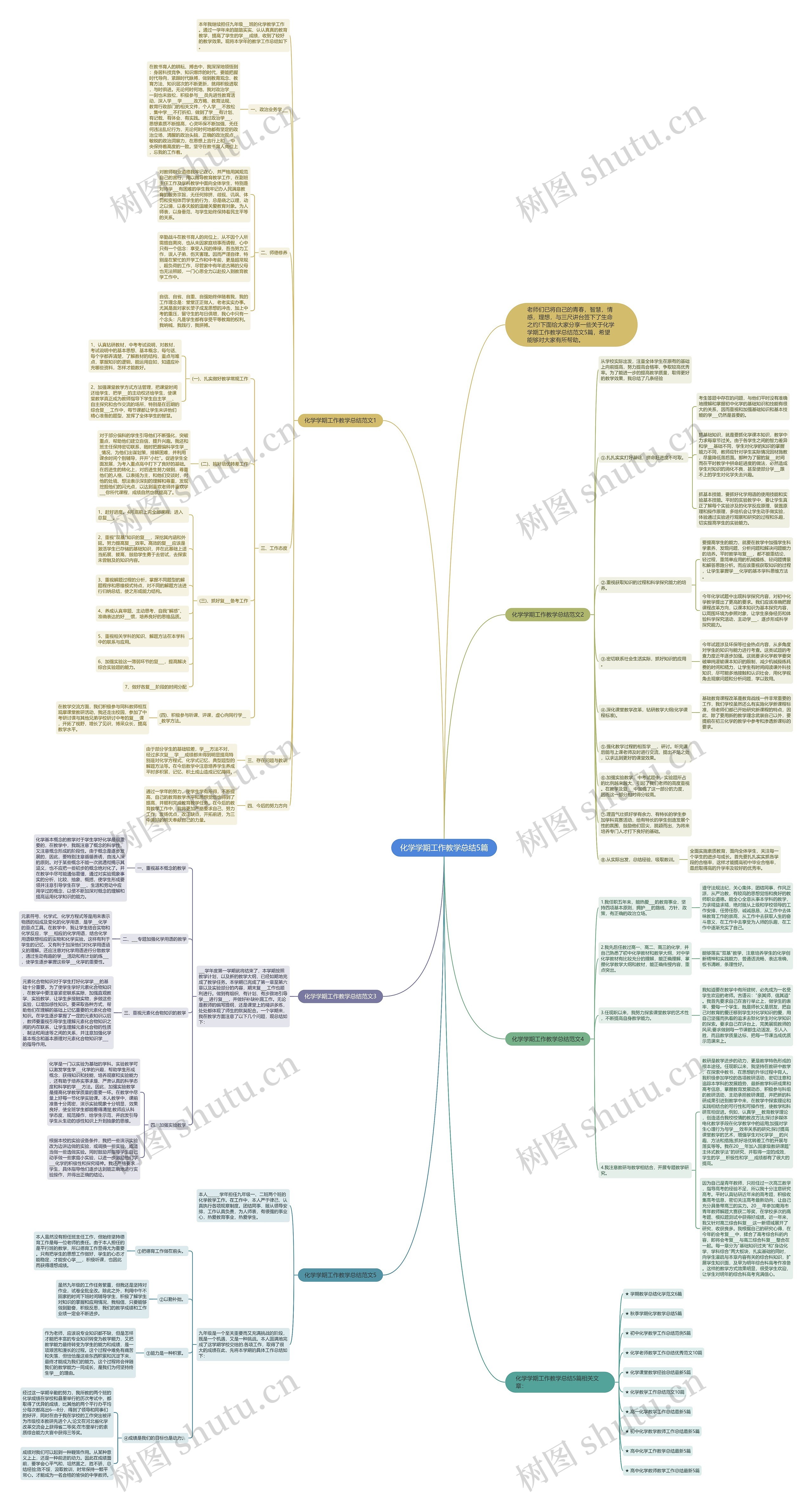 化学学期工作教学总结5篇思维导图