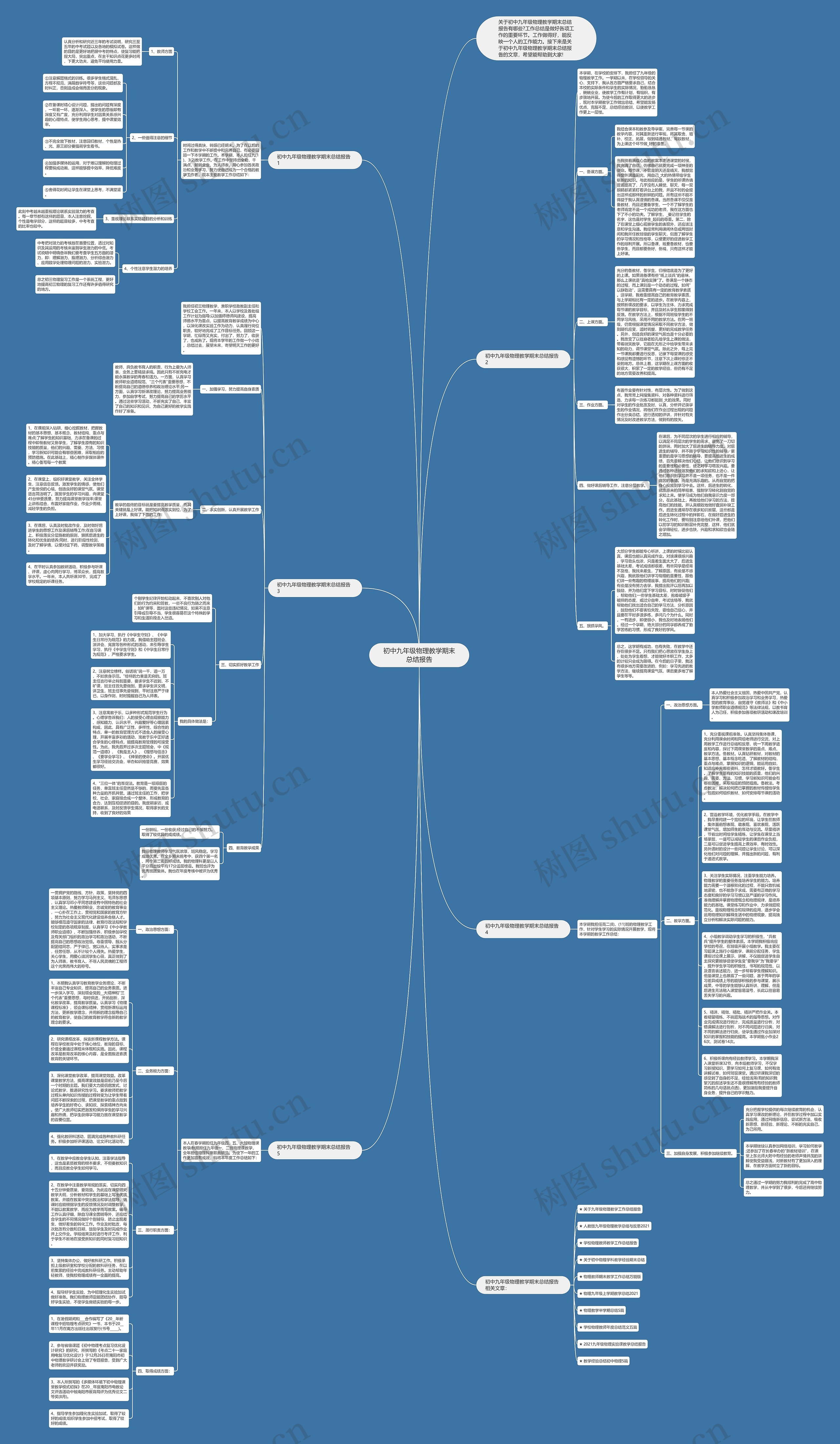 初中九年级物理教学期末总结报告思维导图