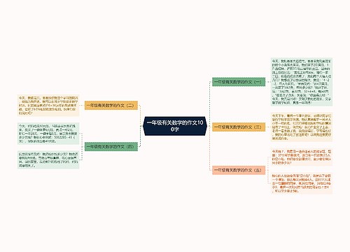 一年级有关数学的作文100字