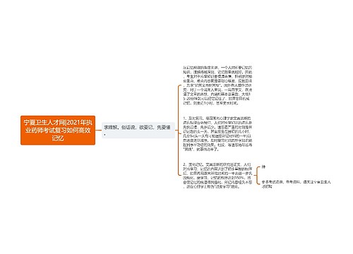 宁夏卫生人才网|2021年执业药师考试复习如何高效记忆