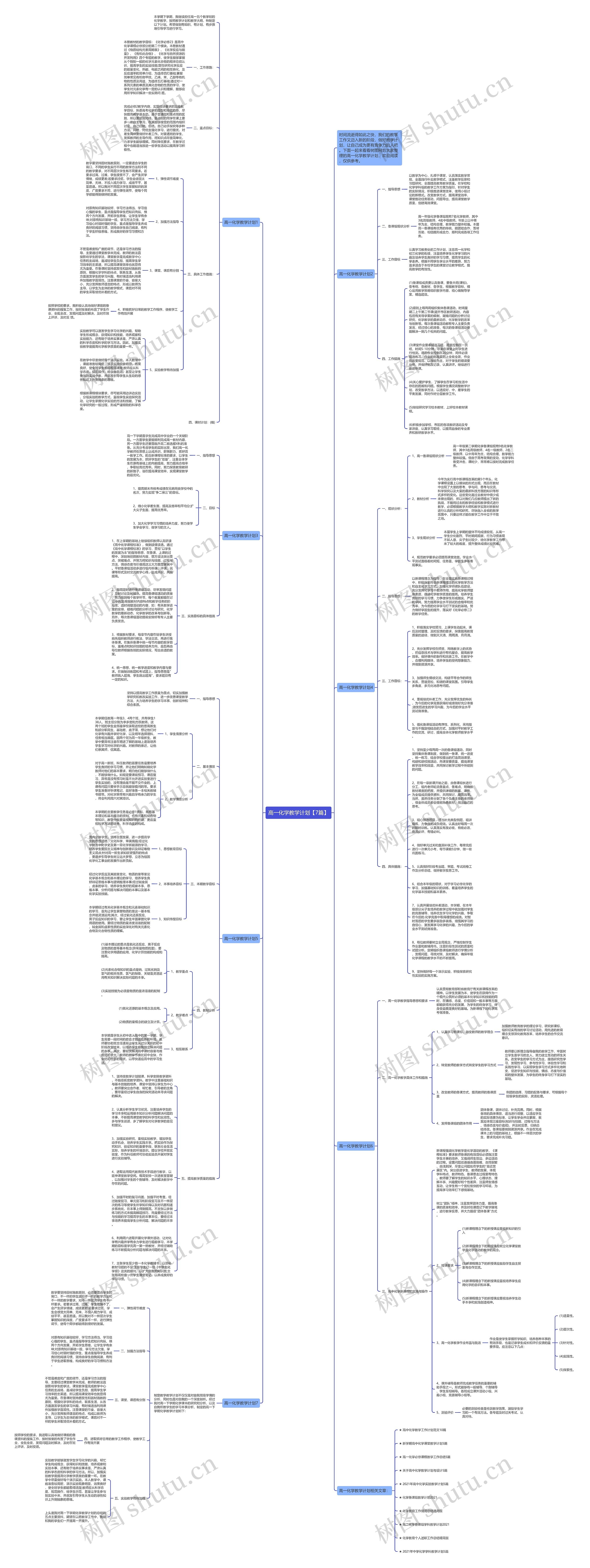 高一化学教学计划【7篇】思维导图