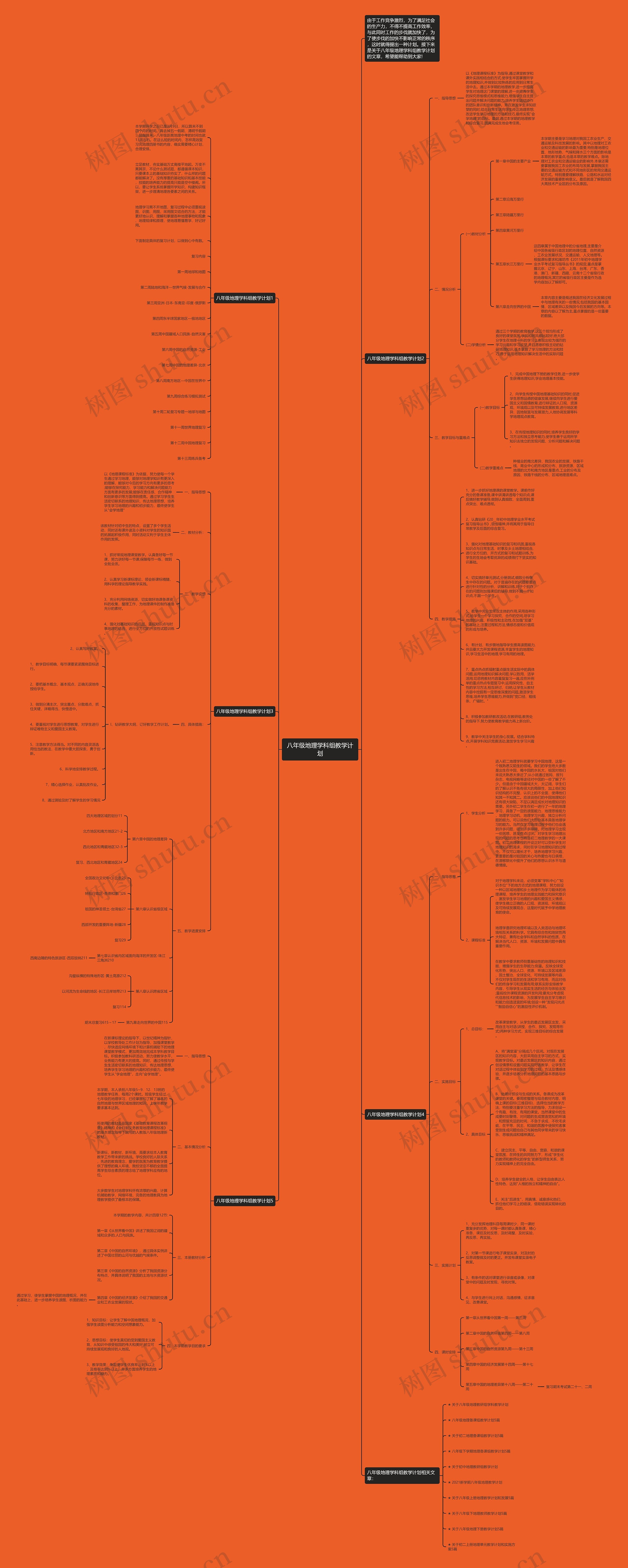八年级地理学科组教学计划思维导图