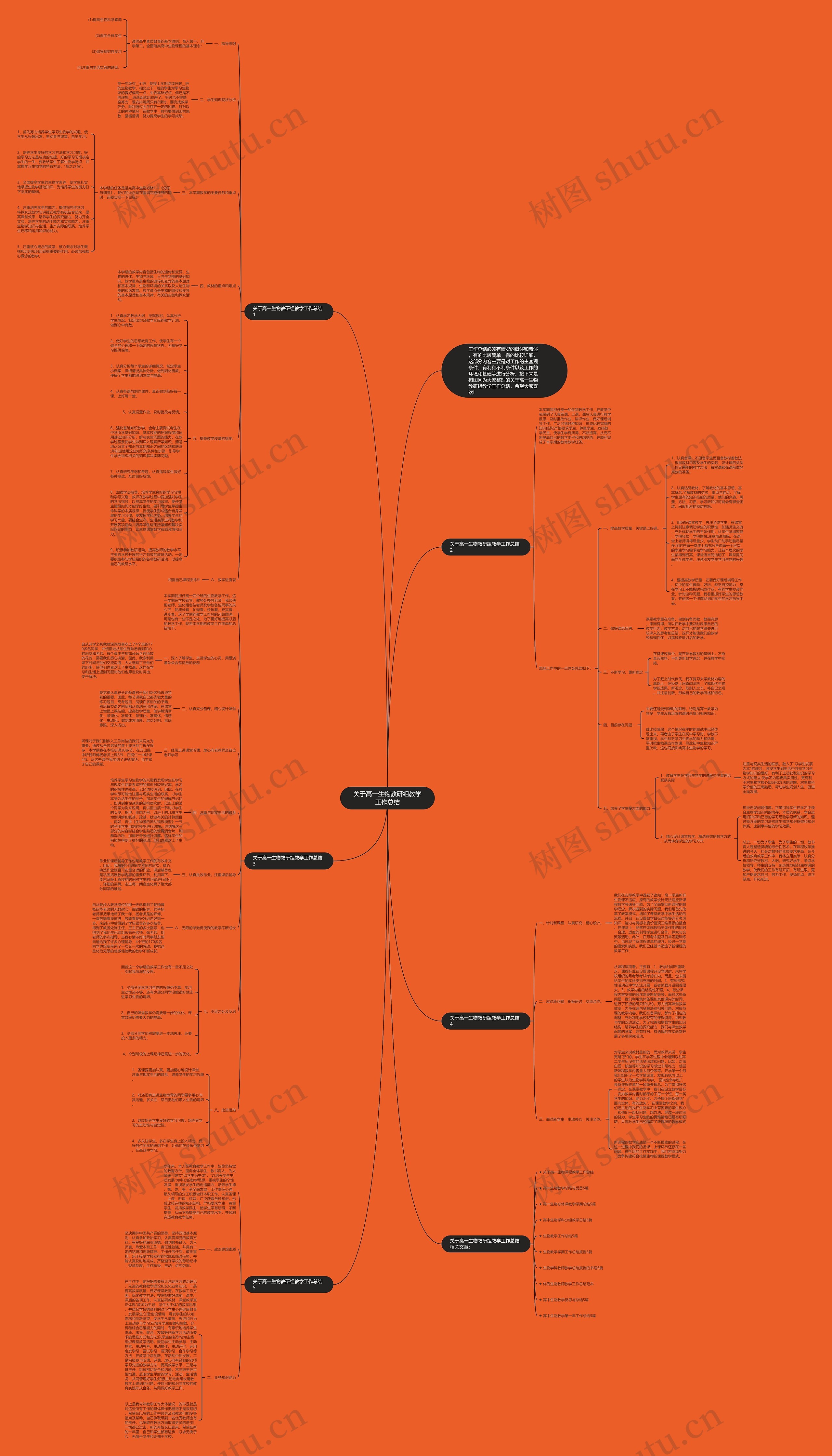 关于高一生物教研组教学工作总结思维导图