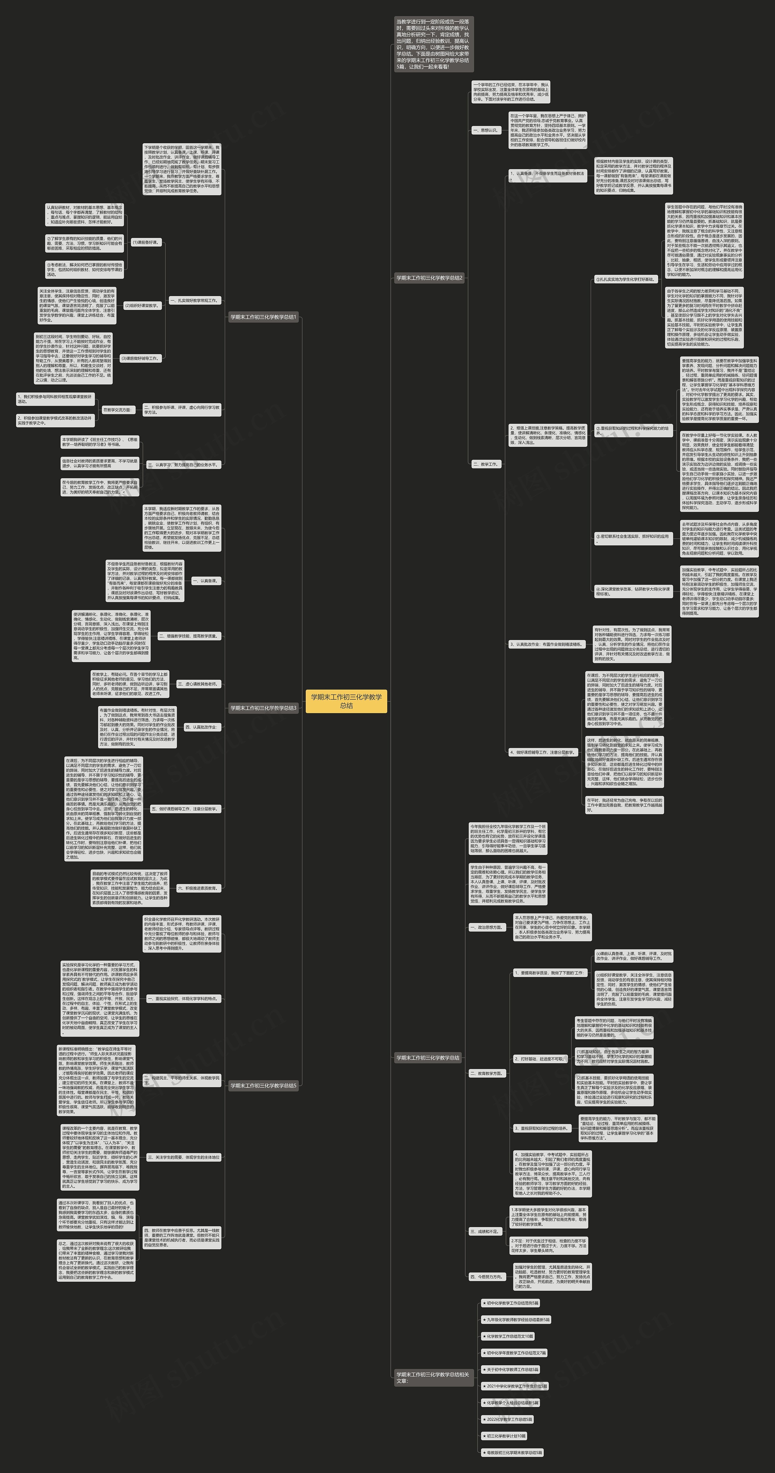 学期末工作初三化学教学总结思维导图