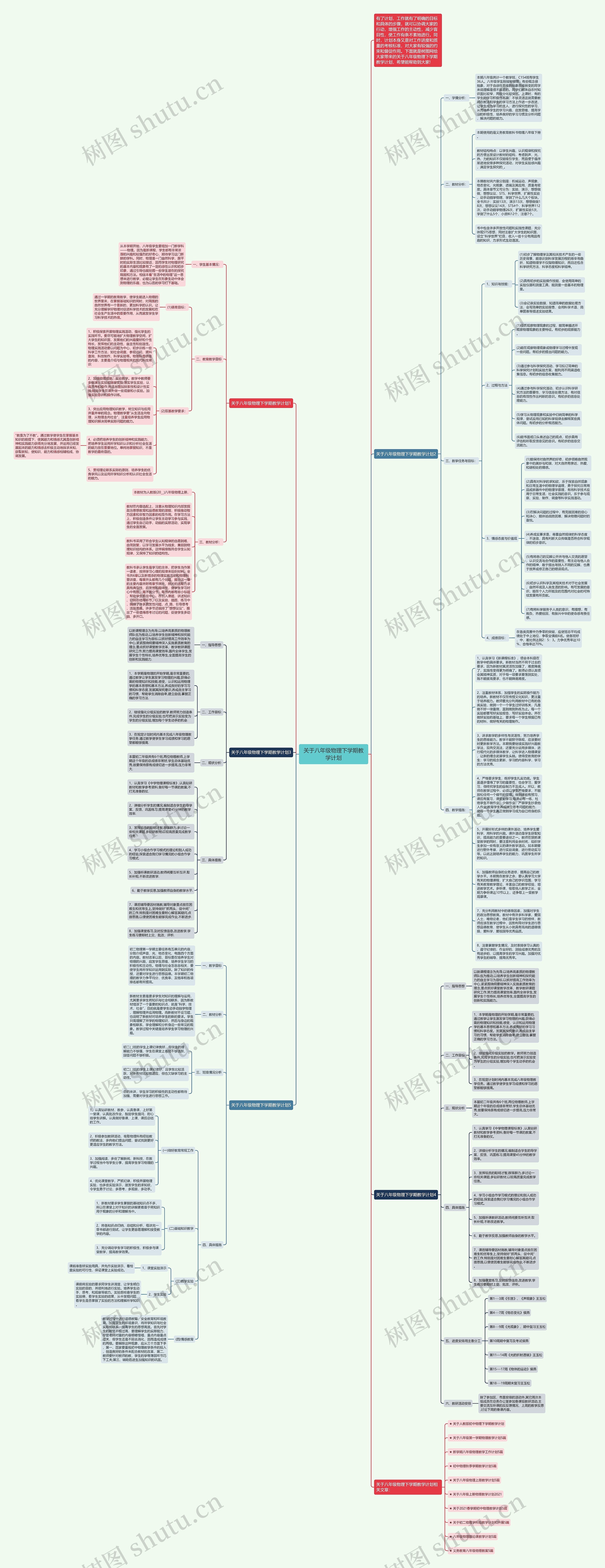 关于八年级物理下学期教学计划