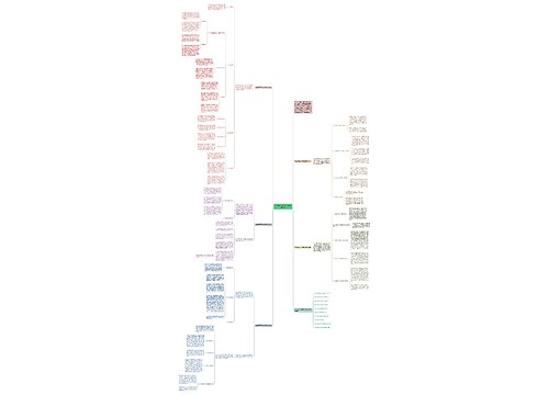 人教版高三下学期物理教学总结