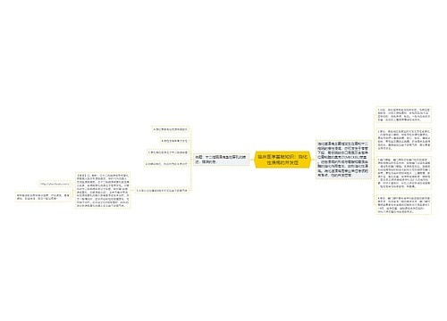 临床医学基础知识：消化性溃疡的并发症