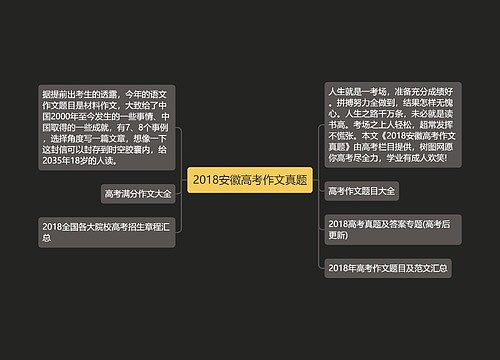 2018安徽高考作文真题