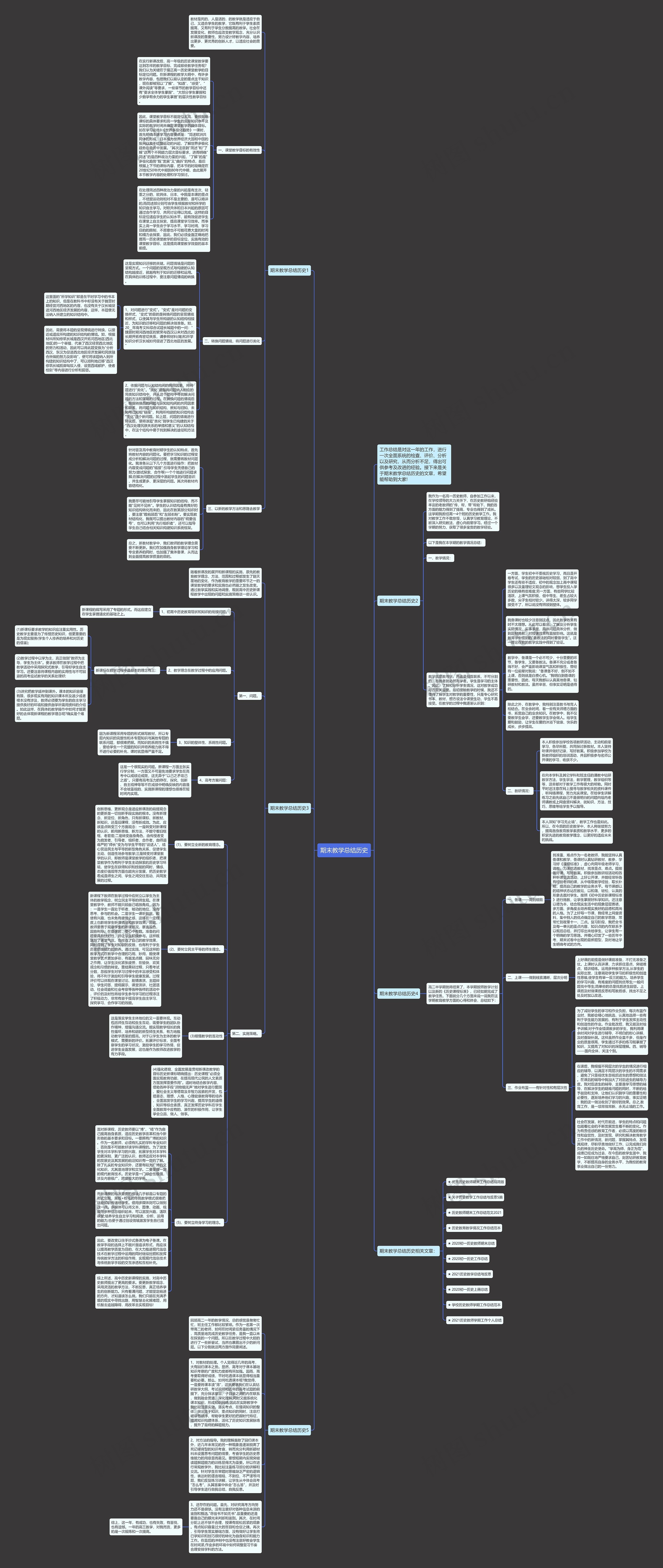 期末教学总结历史思维导图