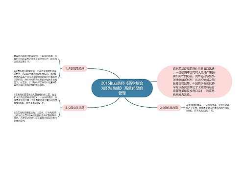 2015执业药师《药学综合知识与技能》:高危药品的管理