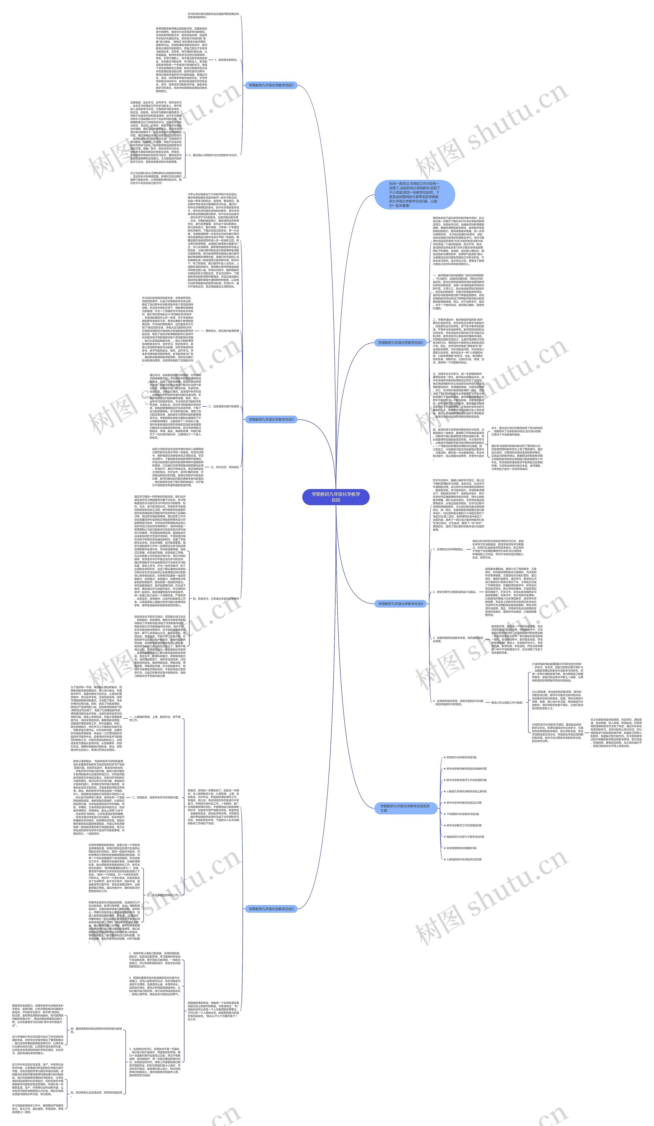 学期教研九年级化学教学总结思维导图