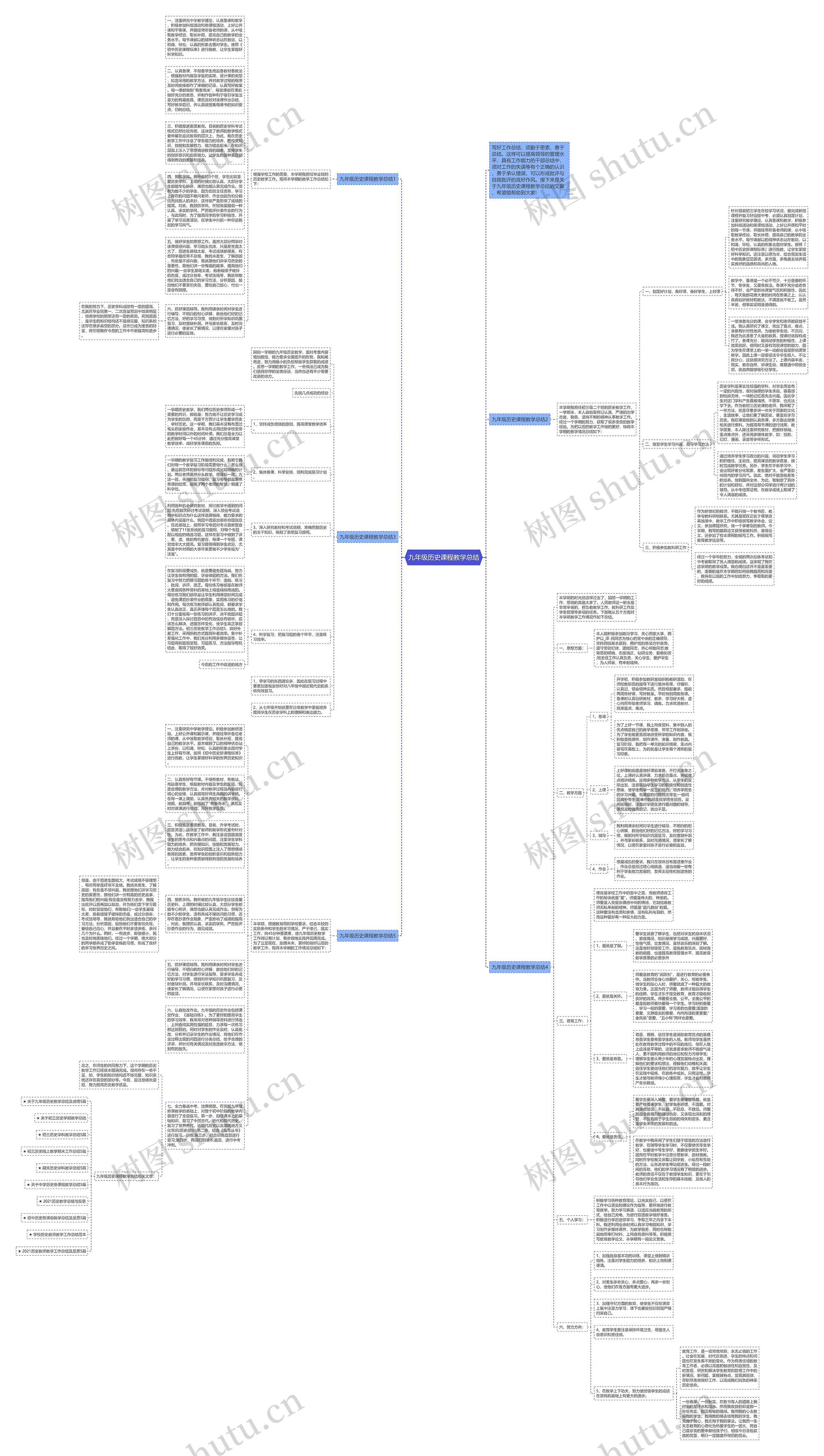 九年级历史课程教学总结思维导图