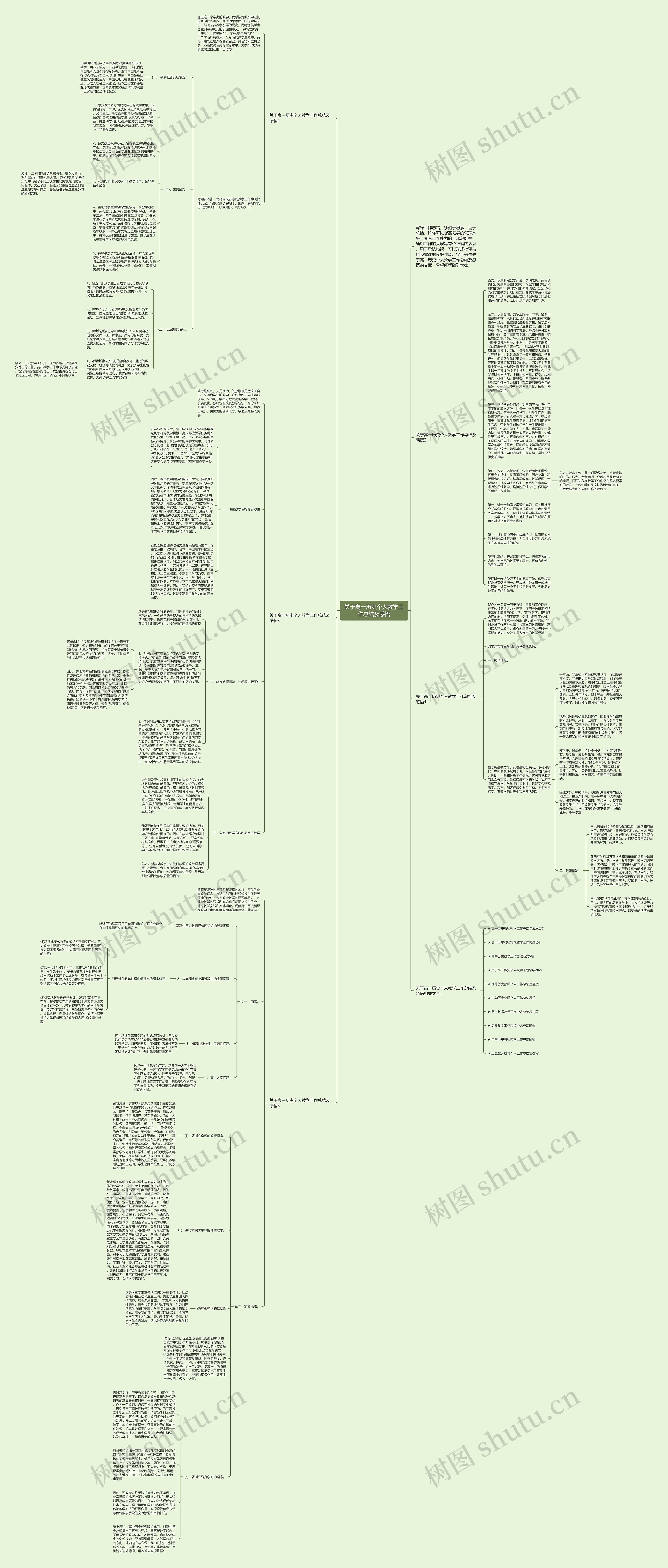 关于高一历史个人教学工作总结及感悟思维导图