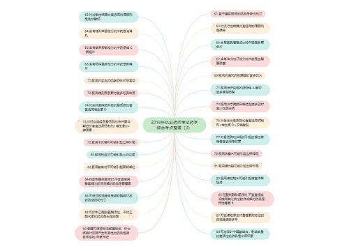 2018年执业药师考试药学综合考点整理（3）