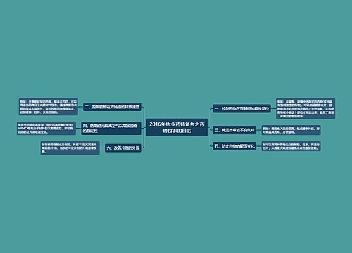 2016年执业药师备考之药物包衣的目的