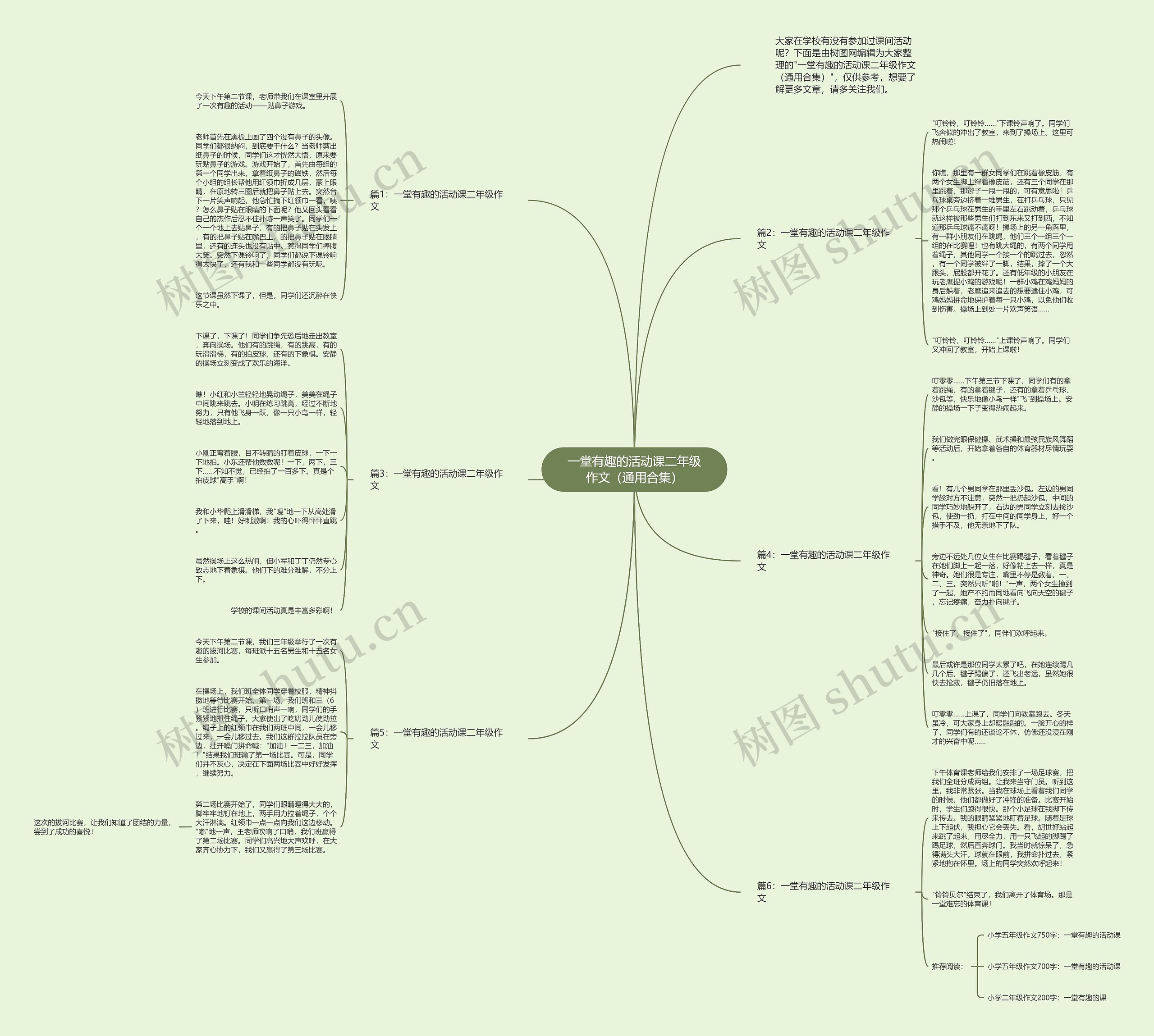 一堂有趣的活动课二年级作文（通用合集）思维导图
