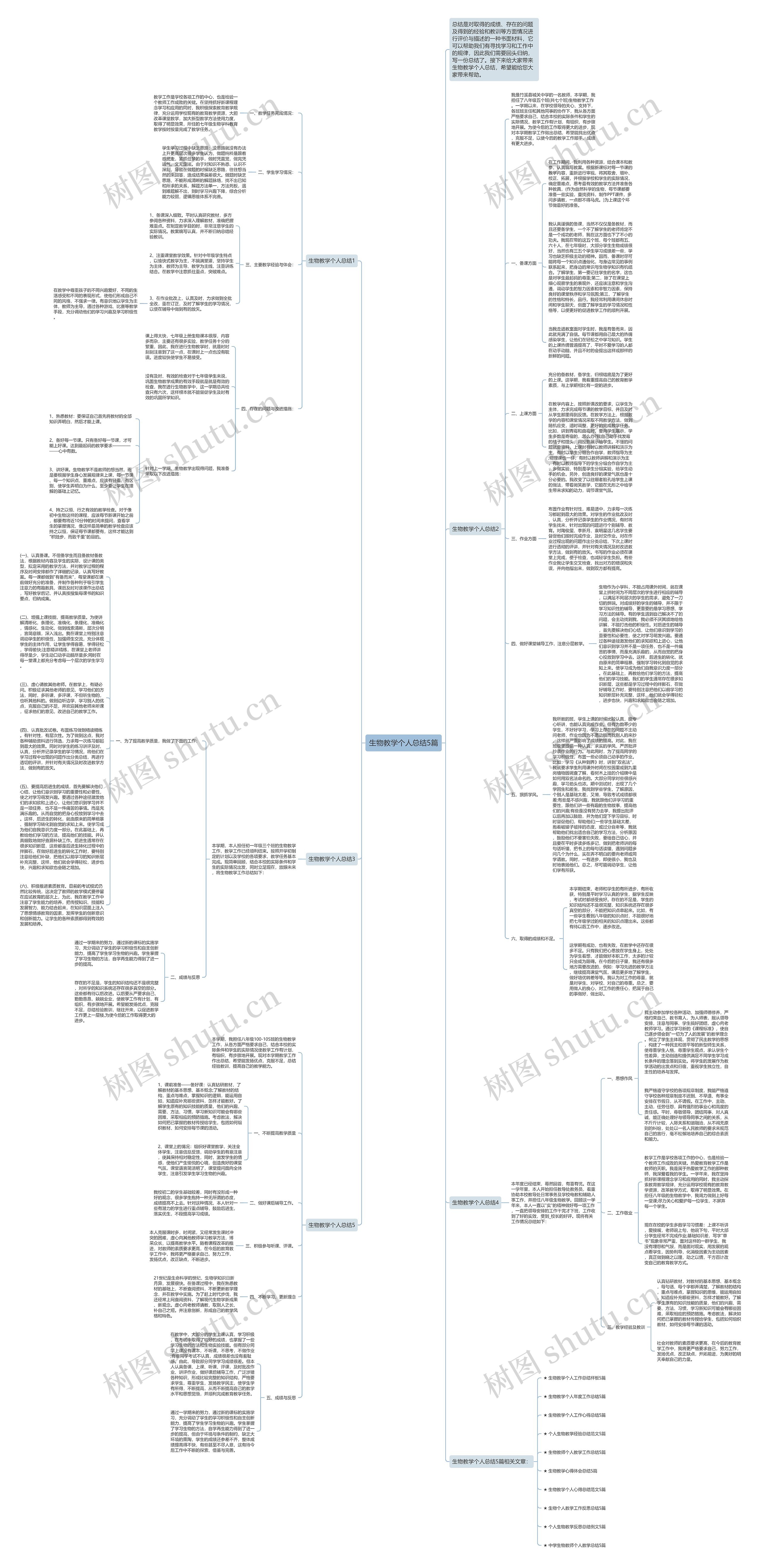 生物教学个人总结5篇思维导图